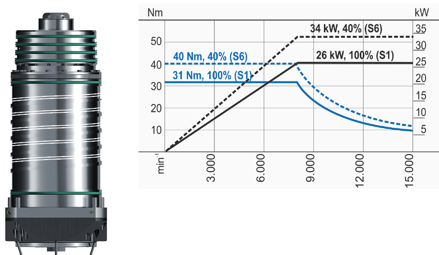 CS-26-135-S Diagram
