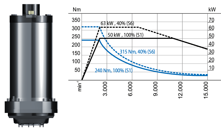 CS-50-238-A / CST-50-238-A Diagram
