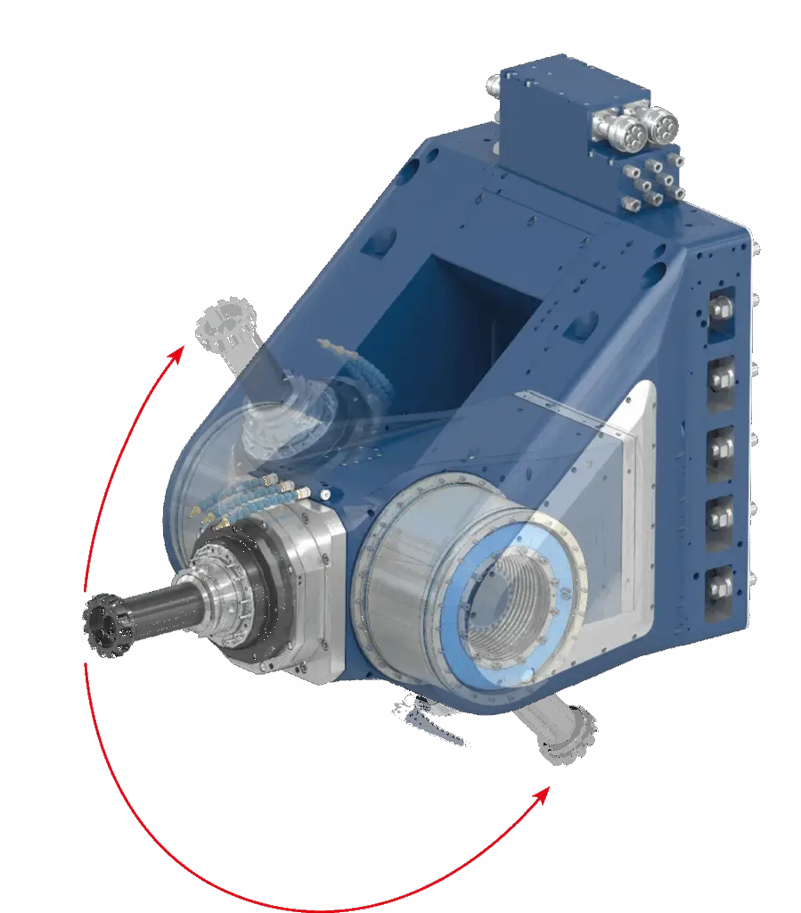 CYMILL T-Series – special application configuration